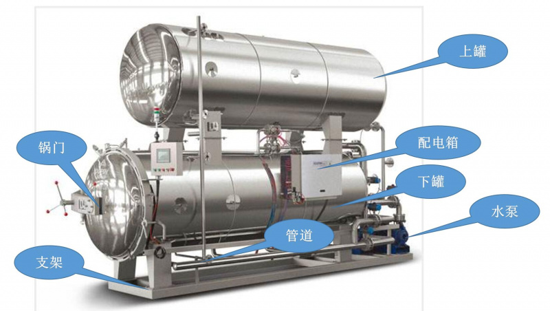 殺菌鍋的結(jié)構(gòu)圖