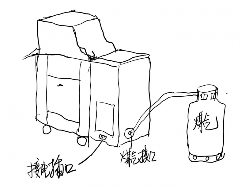 煤氣炸油條機使用說明