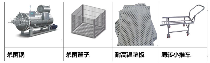 殺菌鍋價(jià)格構(gòu)成