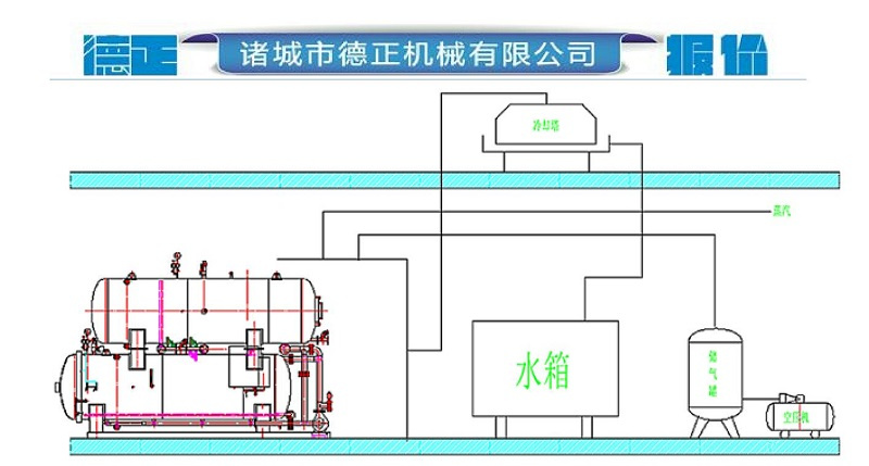 雙層殺菌鍋工藝流程圖