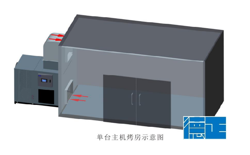 竹筍空氣能烘干機(jī)