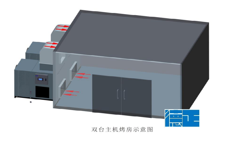 米粉熱泵烘干機(jī)